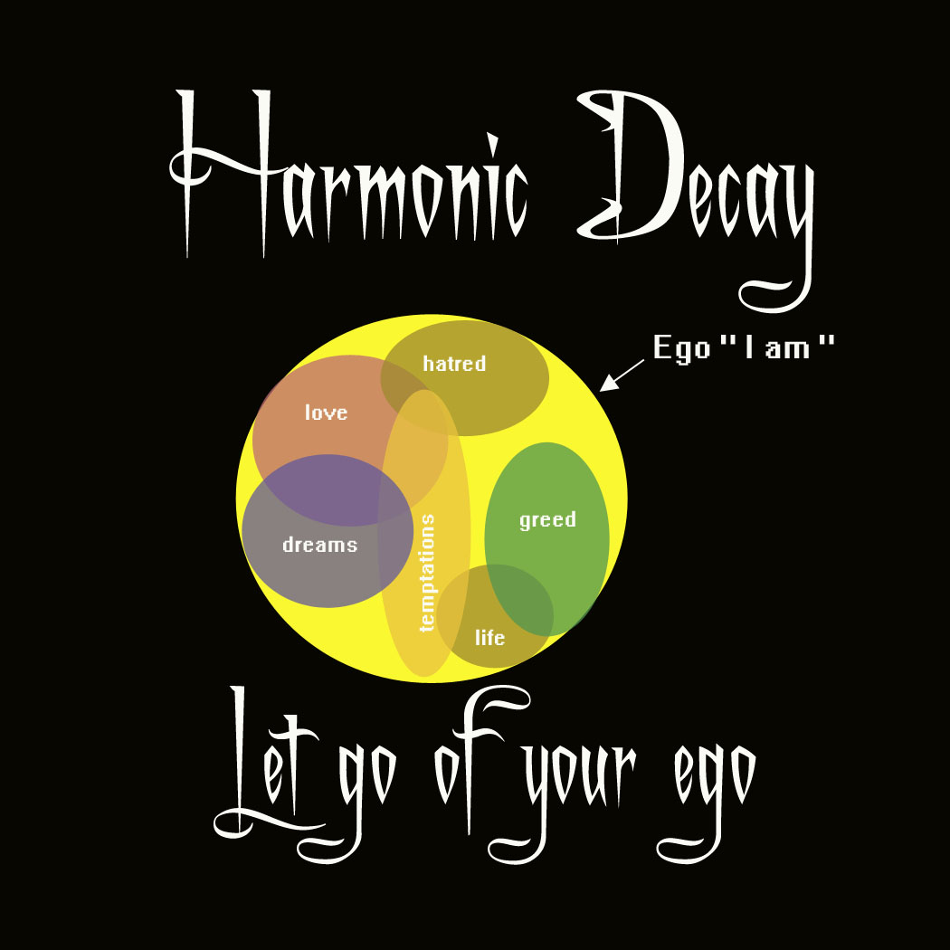 Harmonic Decay Profile Image